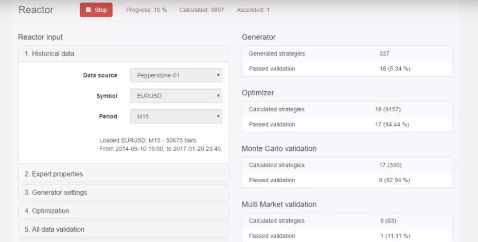 Forex Strategy Builder and EA Studio in Forex strategy course