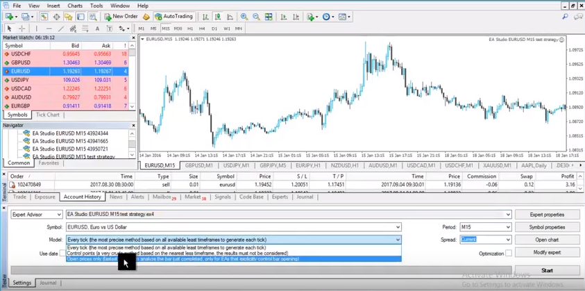 Forex historical data backtest