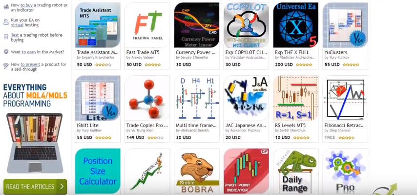 Profitable Expert Advisor – Find The Best