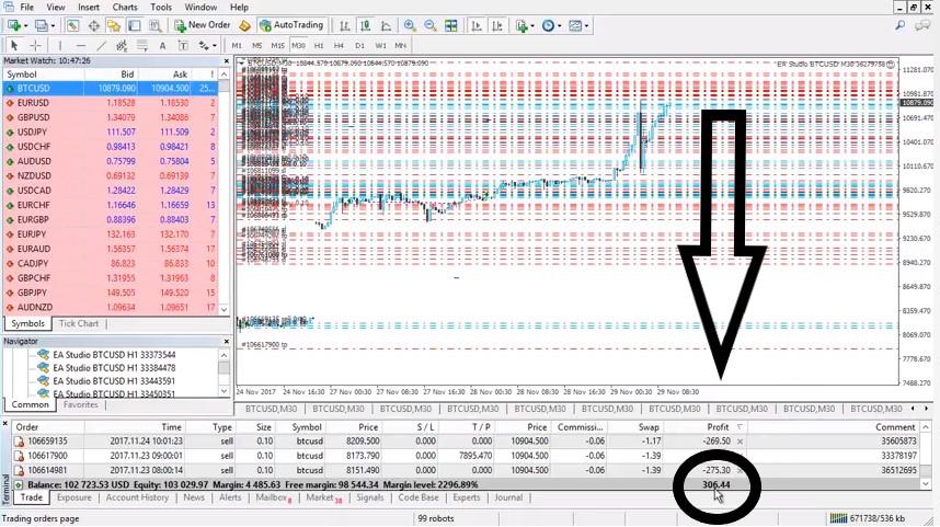 Bitcoin trading with 99 EAs – How to follow the results