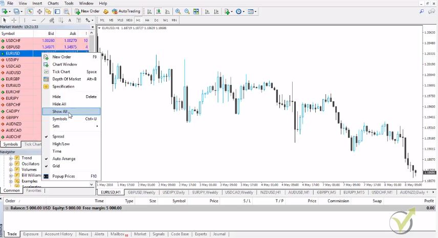bid ask spread in currencies