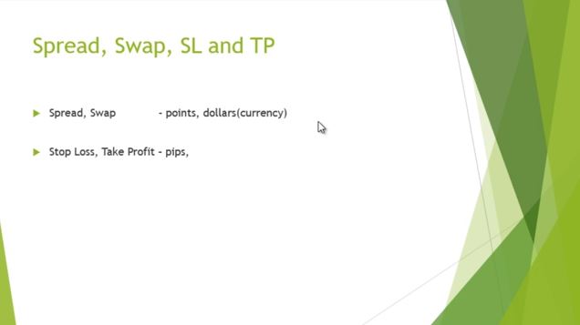 what is pip is spread, SL and TP