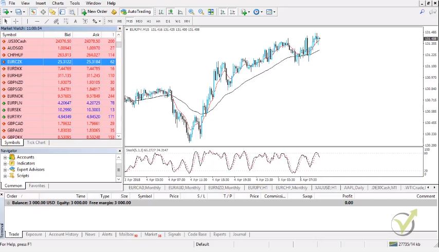 metatrader outlook