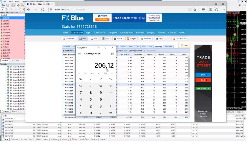 Result for the top 10 Expert Advisors