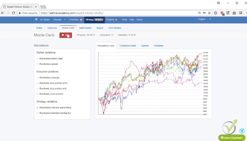 Robustness tests for the trading strategies.