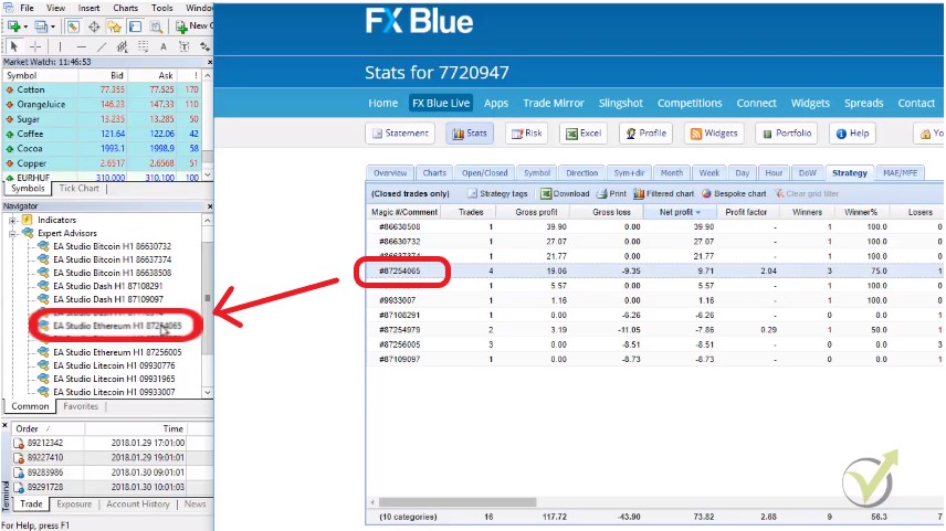 Basic cryptcurrency trading tricks