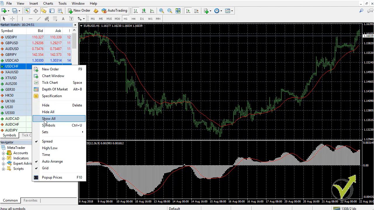 All of the currency pairs