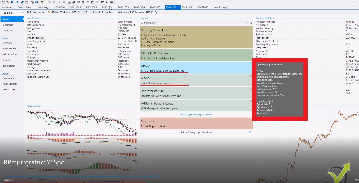 Forex Algorithmic trading set up