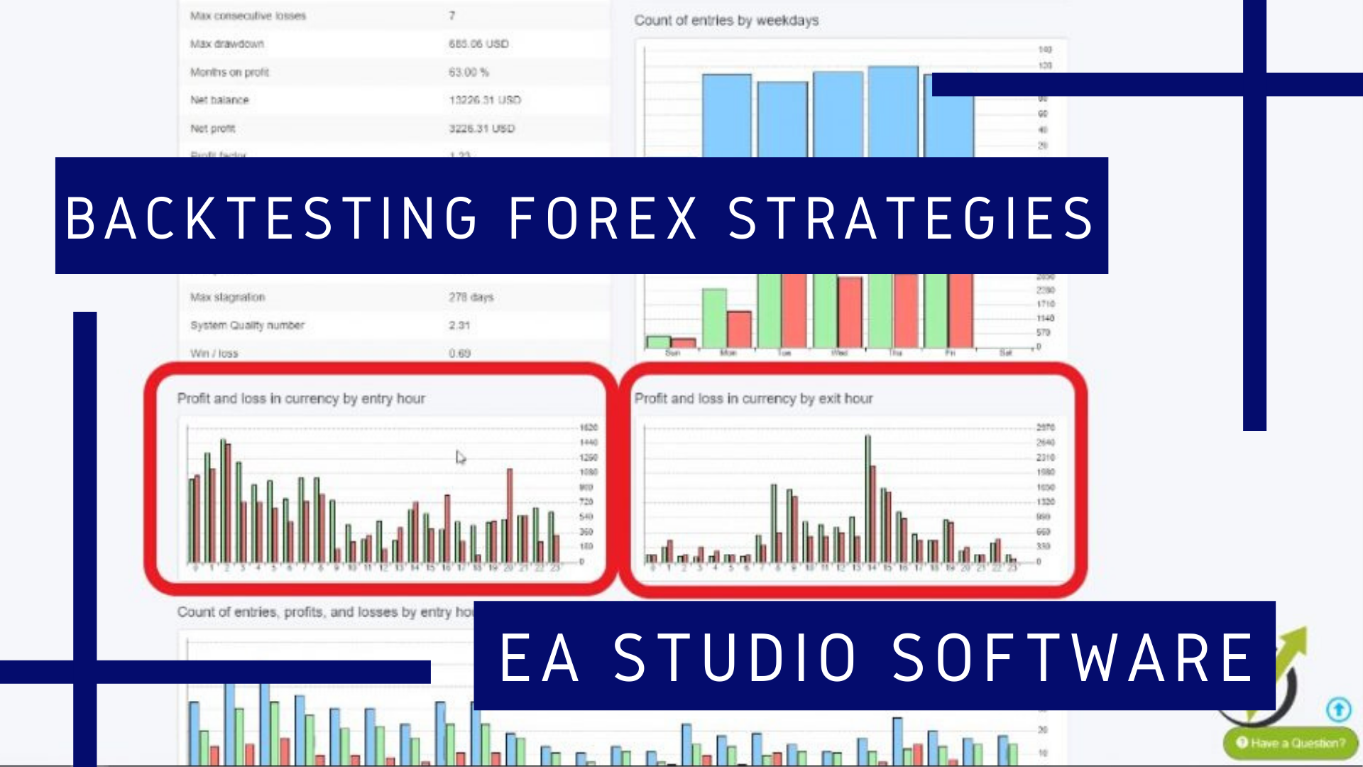 Forex EA Backtesting Software for MT4