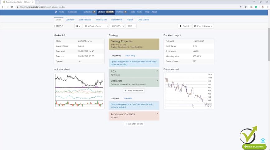 The trading indicators improve the strategies