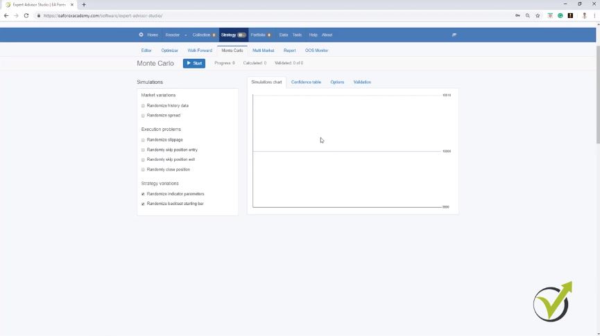 How to do Forex trading with robust strategies