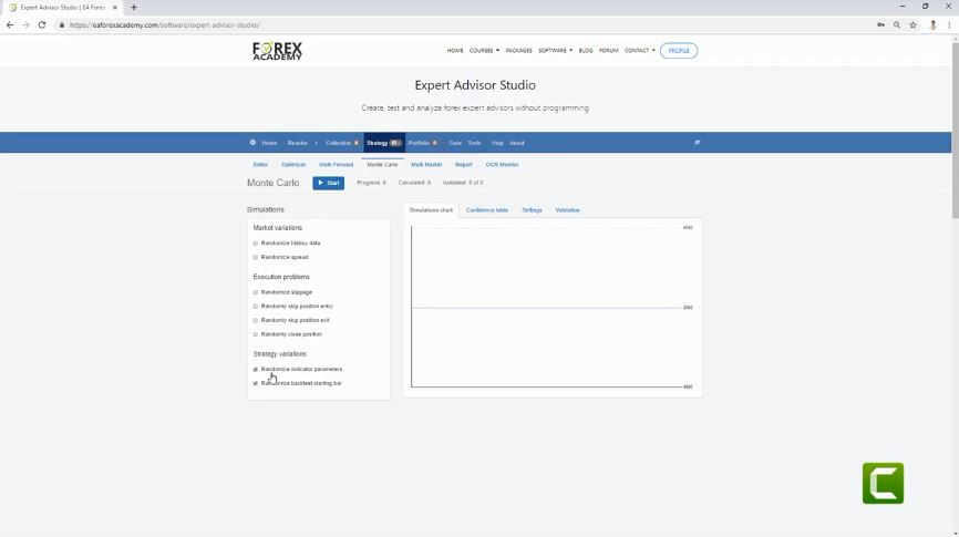 How to become a successful Forex trader with software