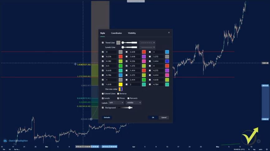 Change the colors for better look