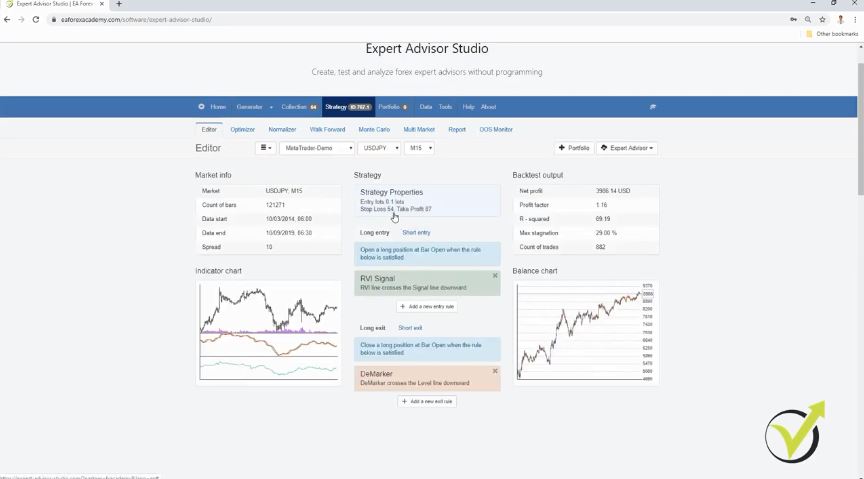 Meta Trader indicators default parameters.