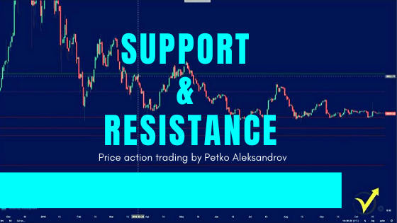 Support and resistance: Price action trading
