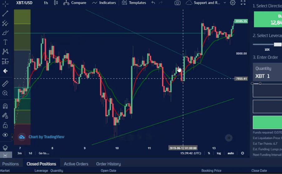 Cryptocurrency trading platform.