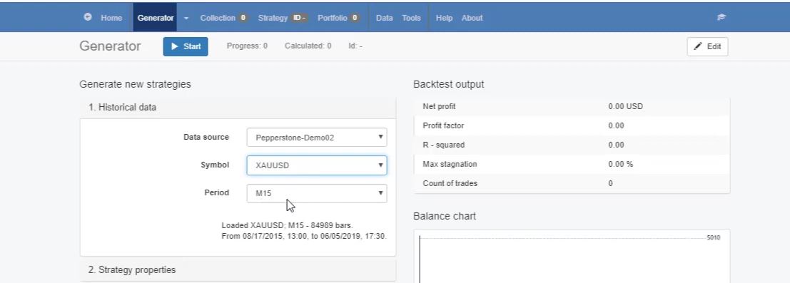 Gold Expert Advisor on M15