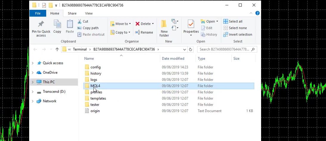 GBP USD Historical data 