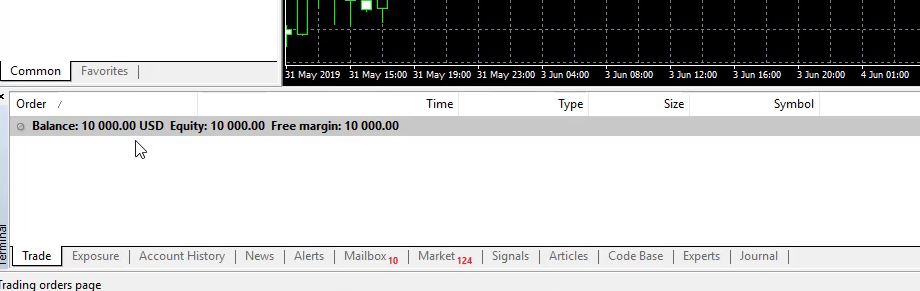 how to trade Gold online