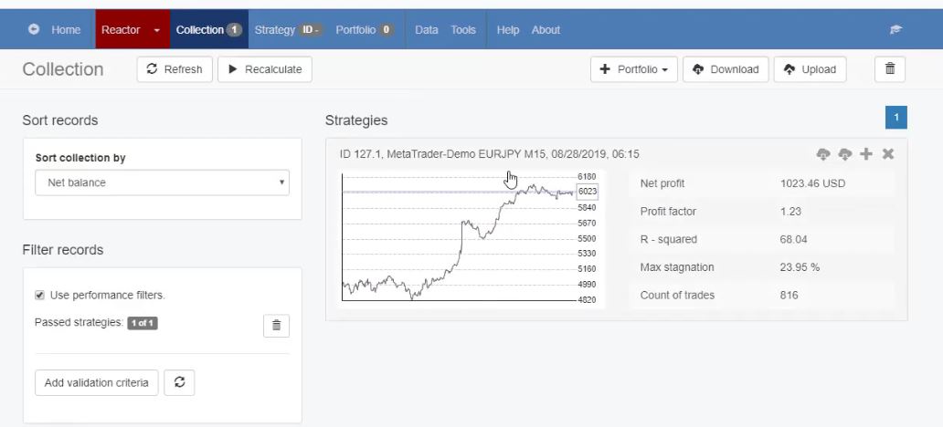 walk forward validation results