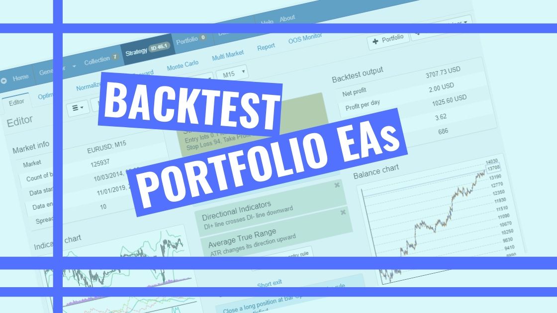 Backtest Portfolio: Revolution in Algo trading