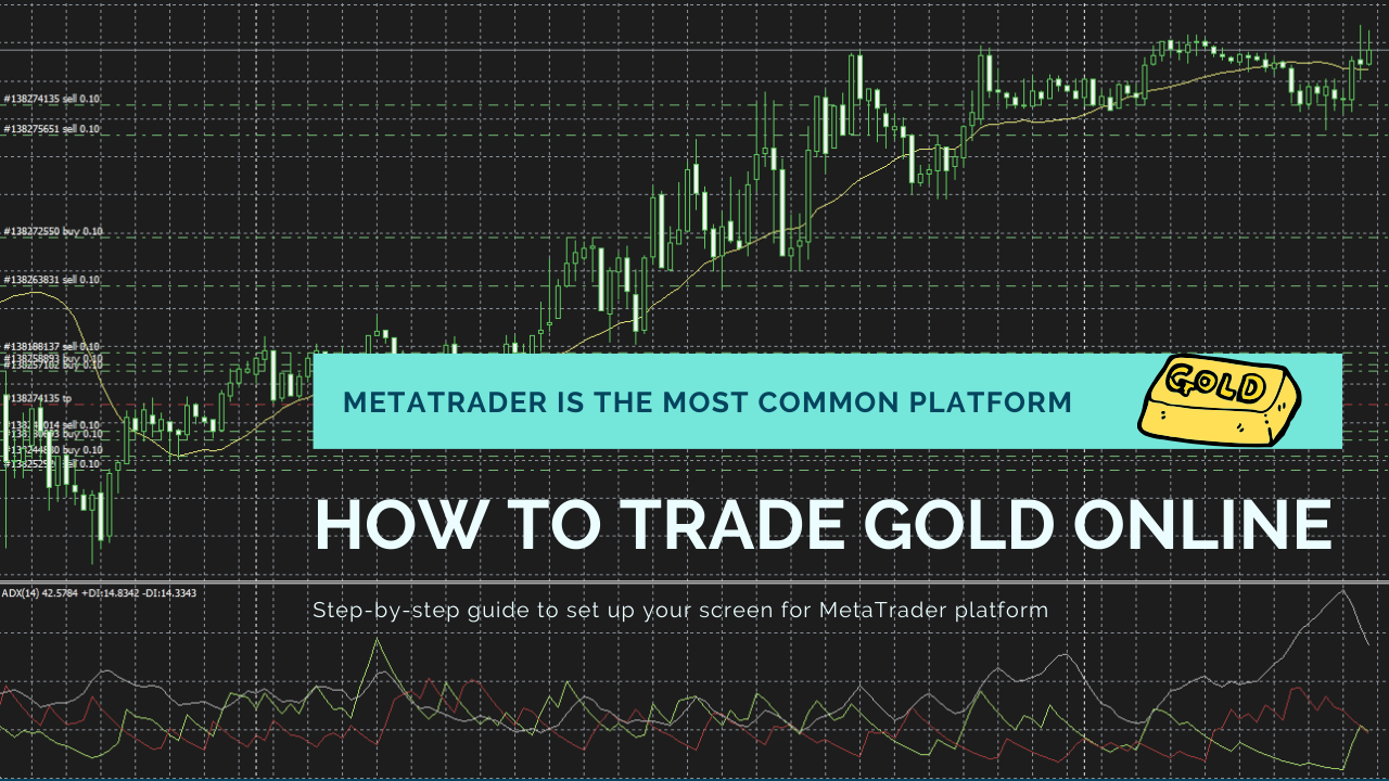How to Trade Gold Online in 2020