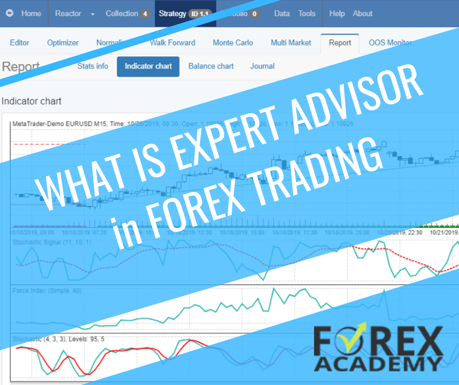 What is Expert Advisor in Forex?