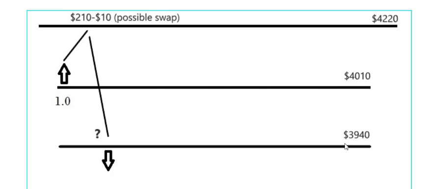 cryptocurrency training example