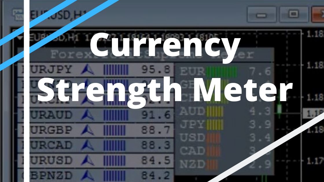 Currency Strength Meter: Master Forex Trading