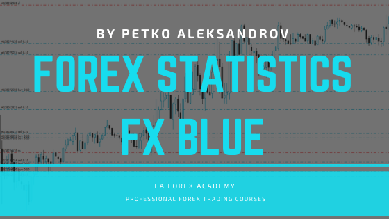 FX Blue Publisher EA for MT4: Quick Start Guide