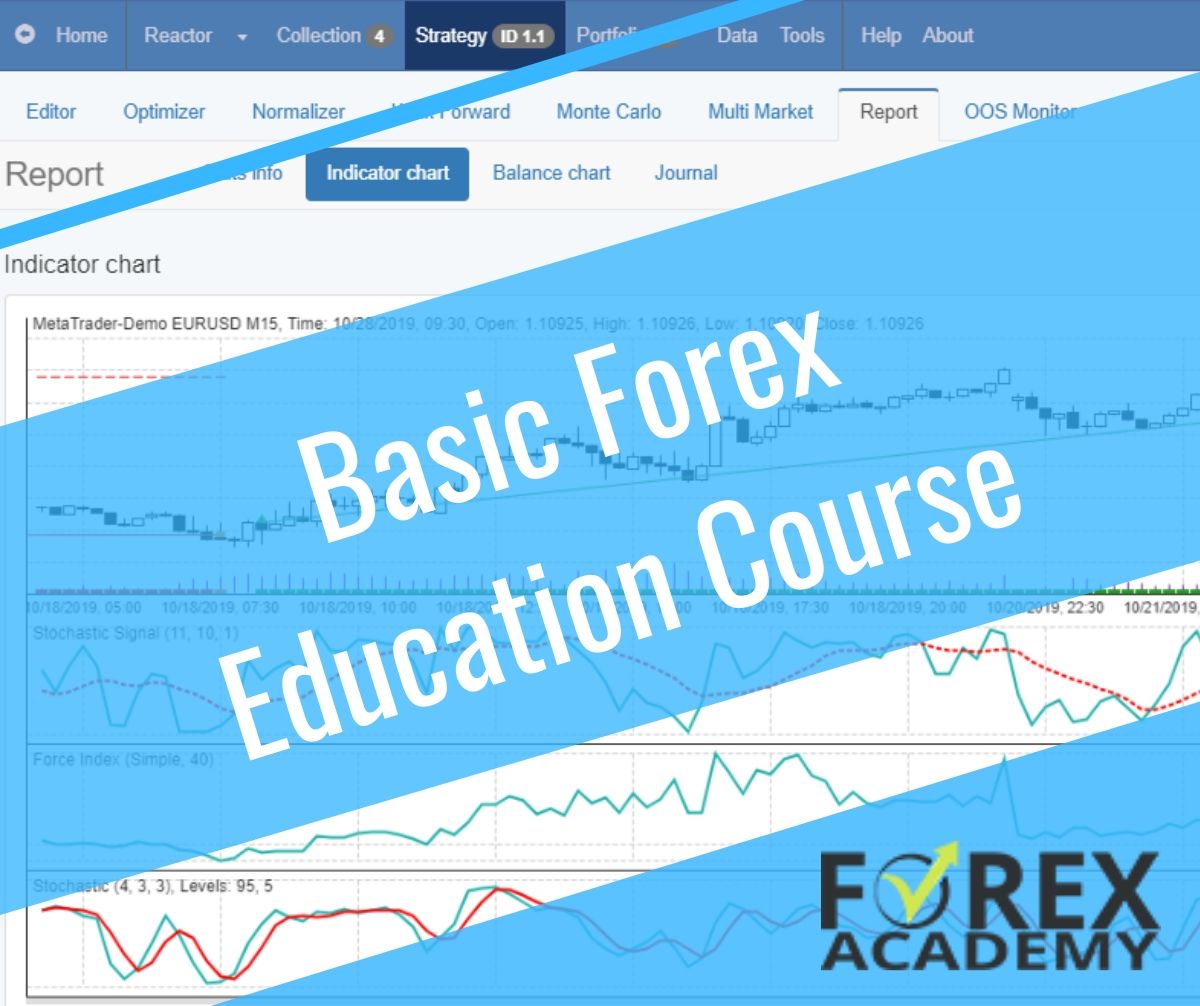 Basic Forex Education Course: 10 FAQ