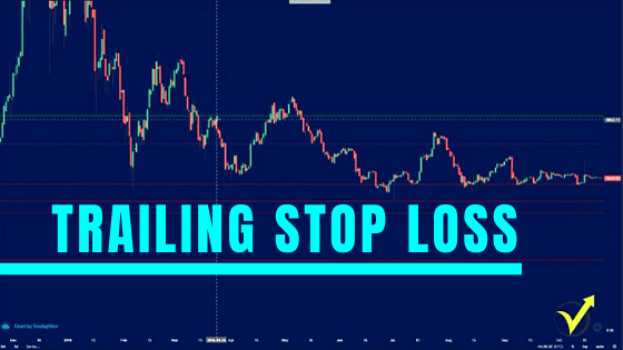 Trailing Stop Loss Strategy Example