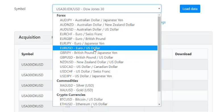 how to download EUR USD historical data in Historical Data App