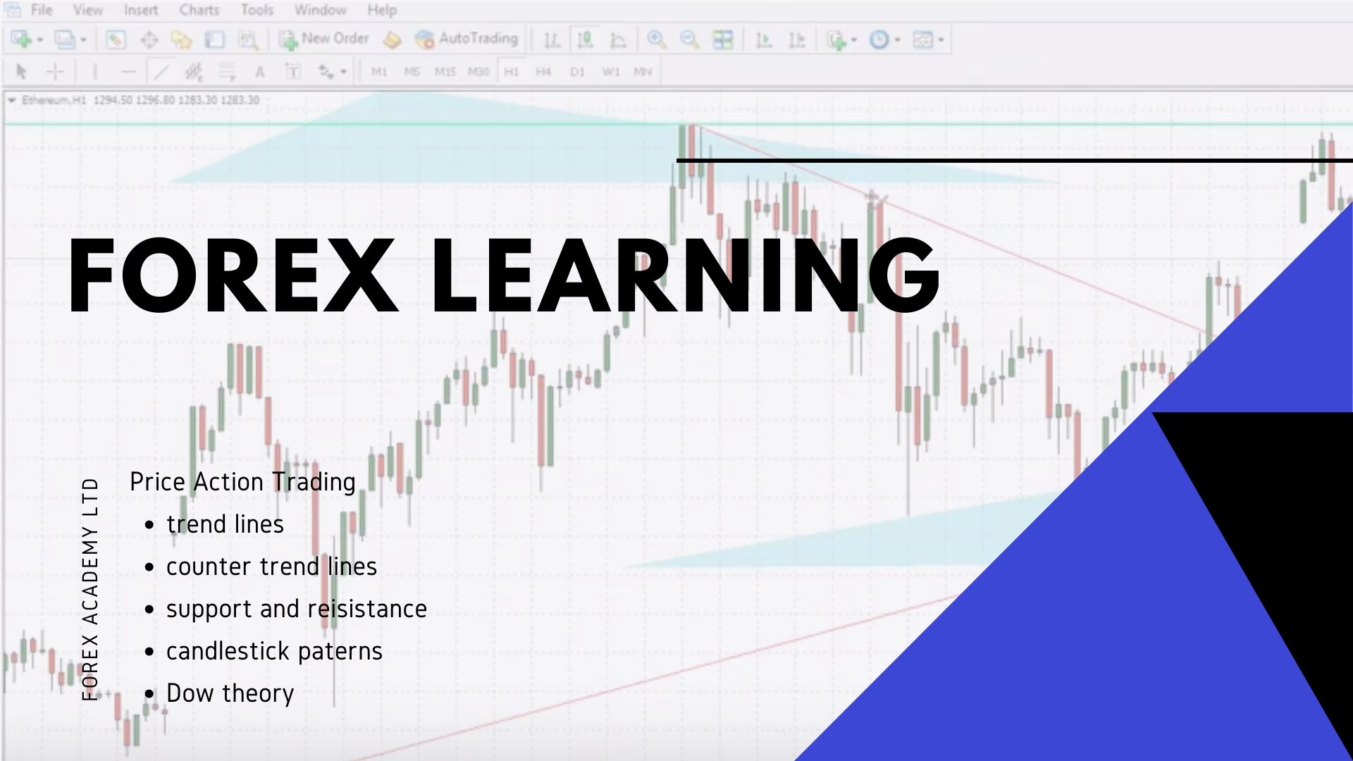 Forex Learning: What you NEED to Know!
