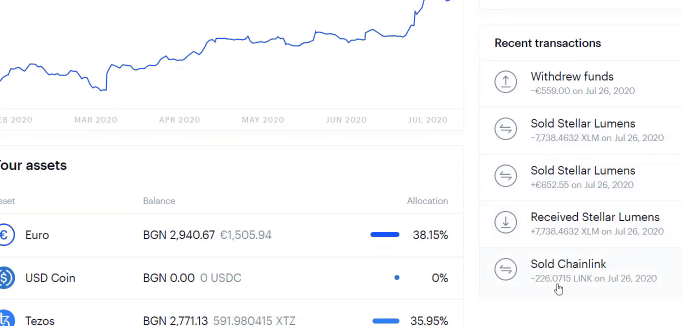 trading signals for cryptocurrencies