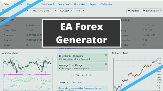 EA Forex Generator: The REVOLUTION in Algo Trading