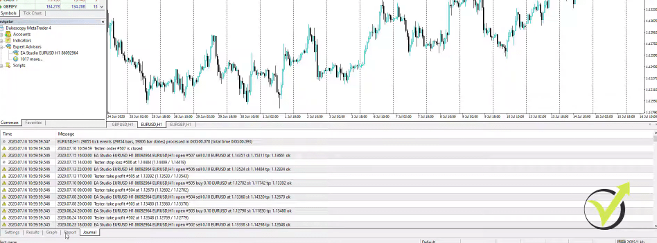 using the journal to backtest trading strategy