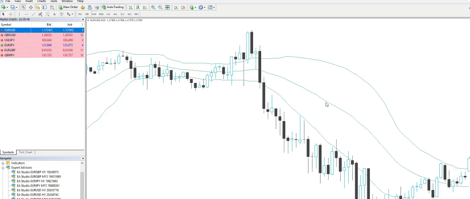 what is EA in Forex trading