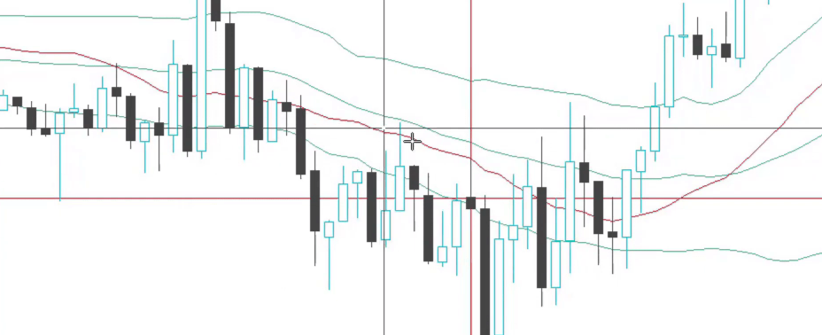 what is EA in Forex trading