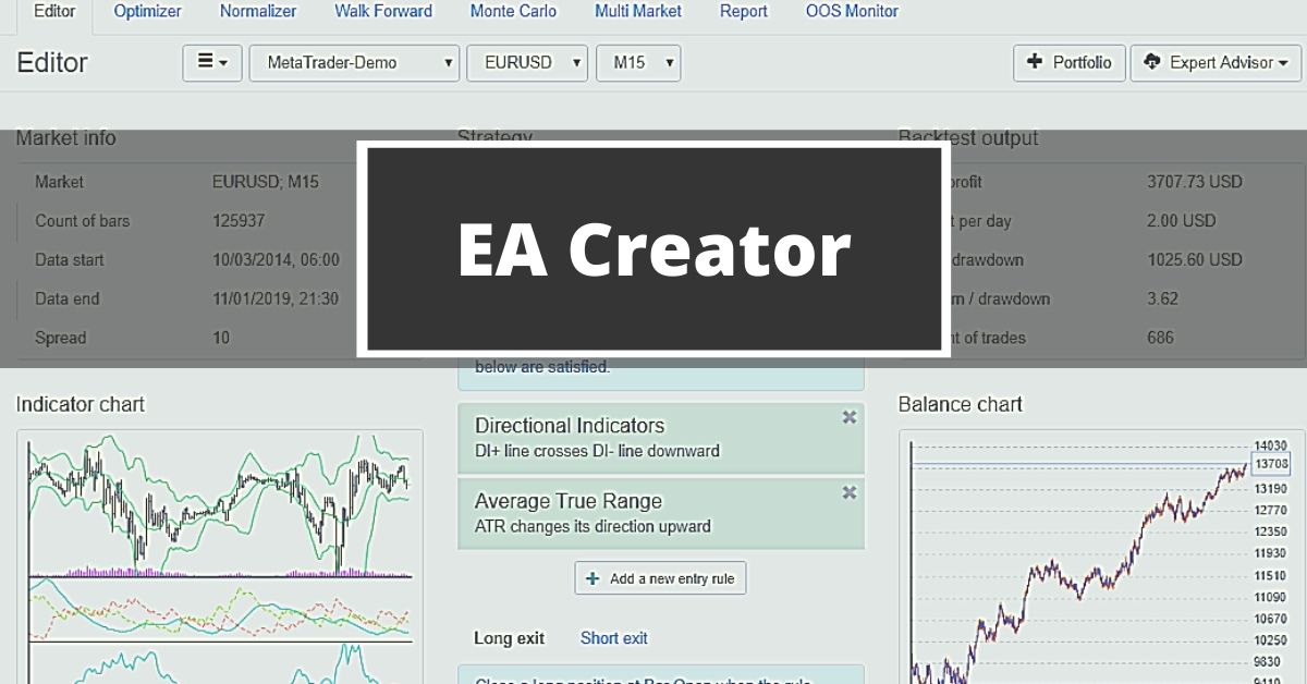 EA Creator: Expert Advisors without Programming