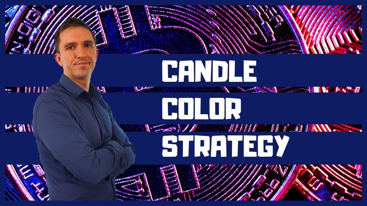 Candle Color Strategy: Trade Bitcoin on H1