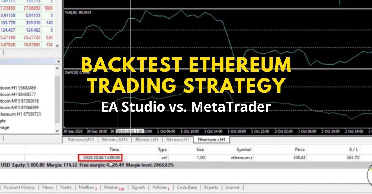 Trading Strategy Builder for Crypto Trading