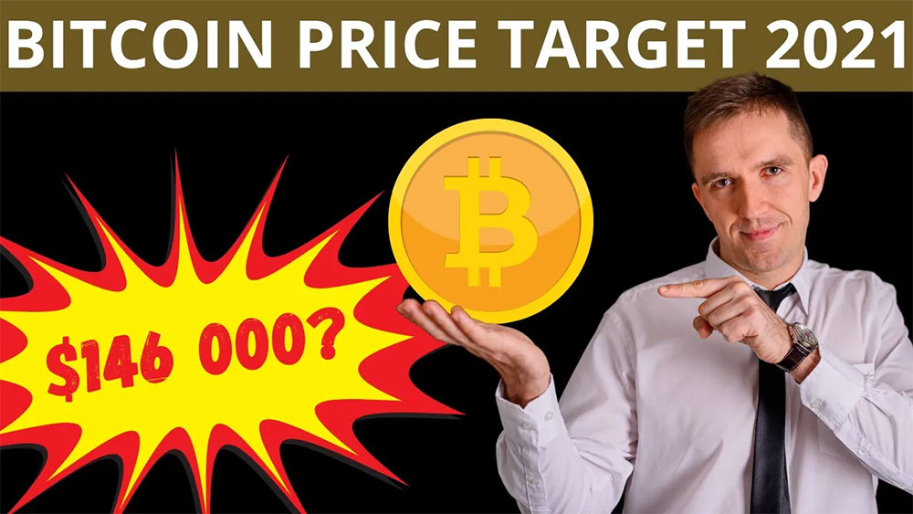 Bitcoin Price Target in 2021