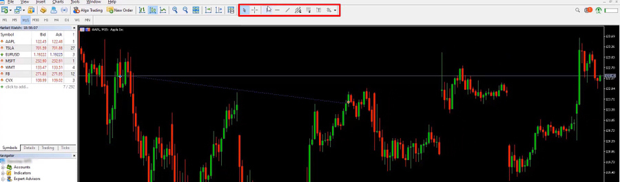 MetaTrader 5 drawing tools tutorial
