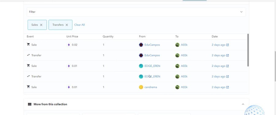 check the trading history before buy any nft on opensea