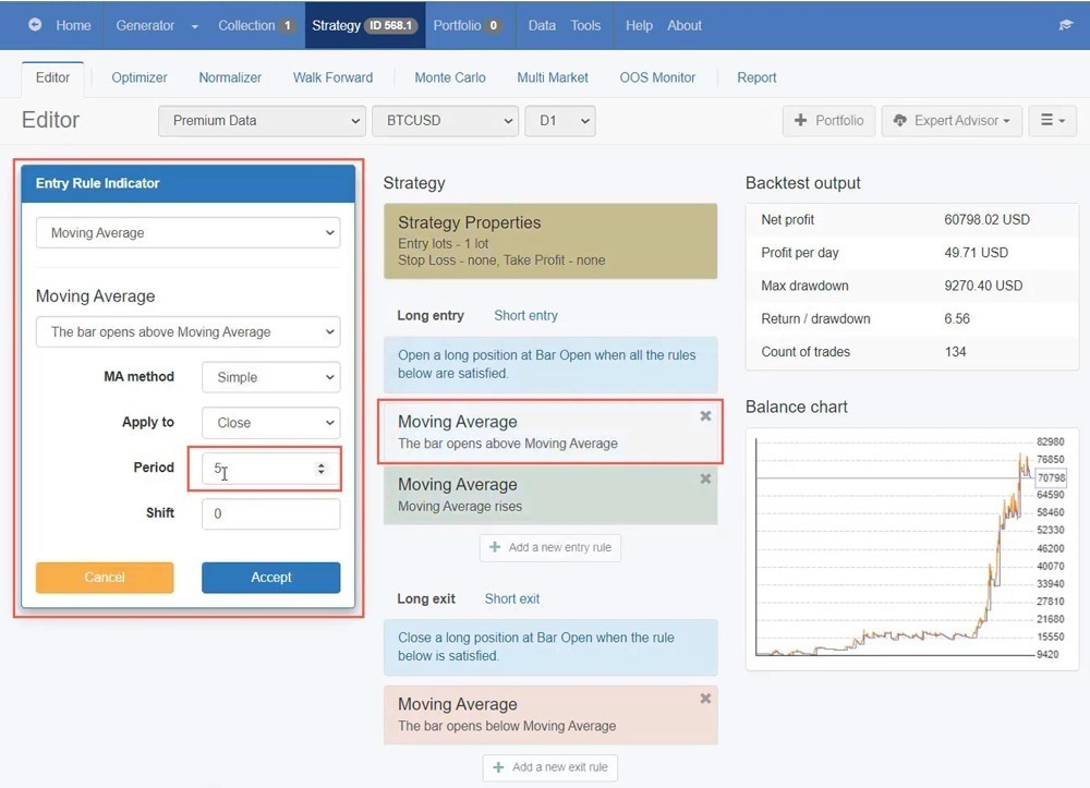 The first Moving Average from the Bitcoin trading strategy
