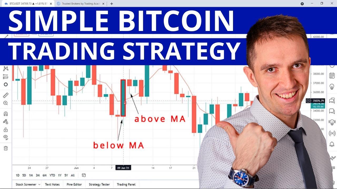 Bitcoin Trading Strategy for Beginners