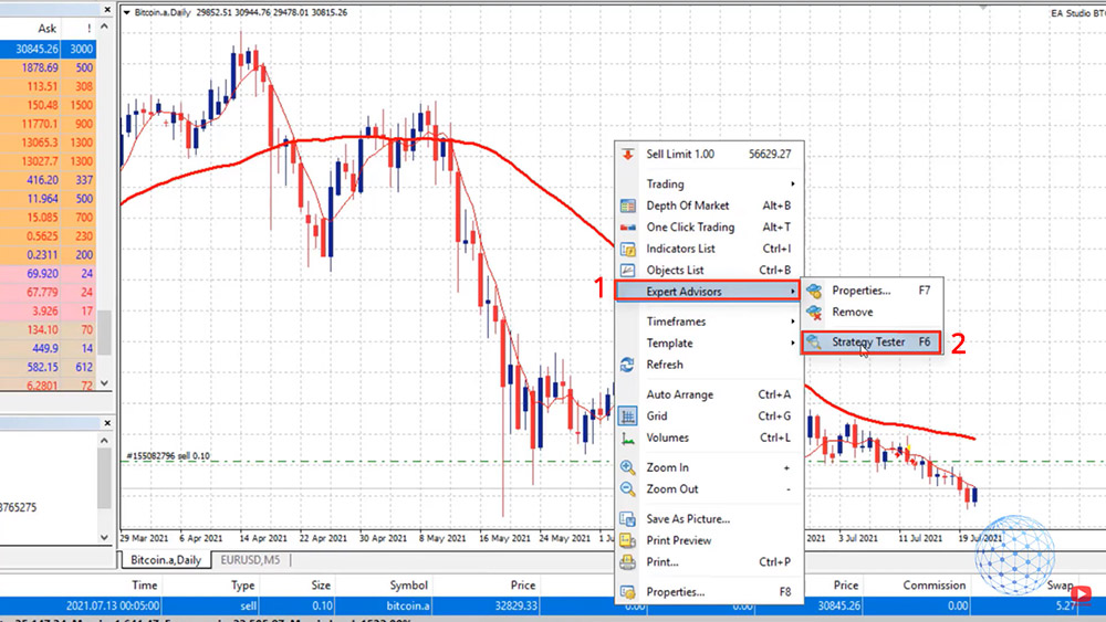 opening Strategy Tester in MetaTrader