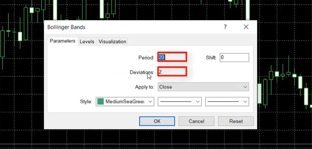 How to install Bollinger Bands indicator on the MT4 chart