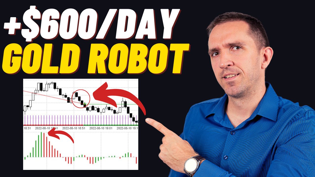 Advanced Gold Trading EA